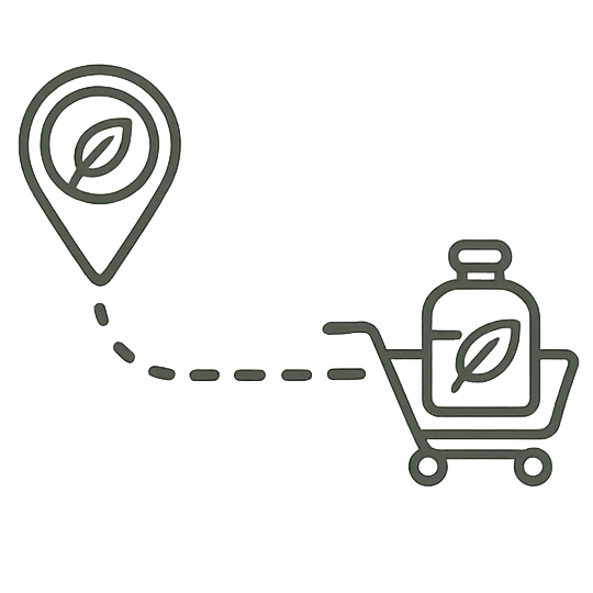 RSPO Identity Preserved supply-chain model
