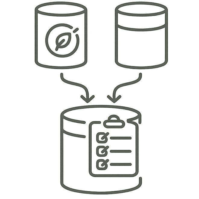RSPO Mass Balance supply-chain model